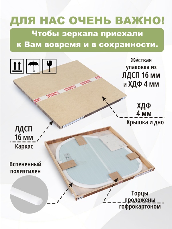 Зеркало навесное Z-14 74х79 см c черной рамкой